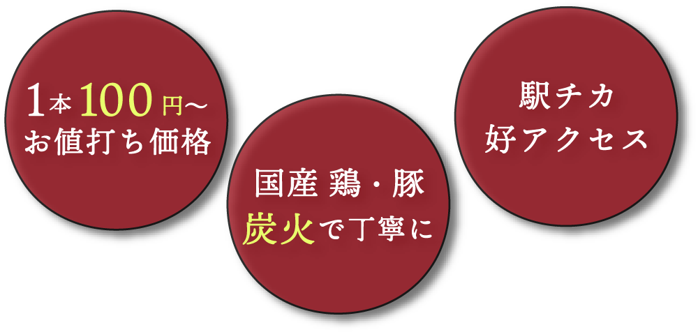 上野のやきとり鳥笑